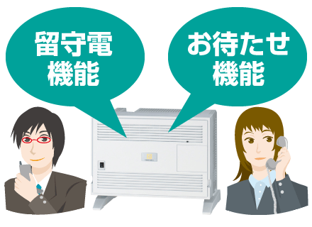 ビジネスホン導入事例