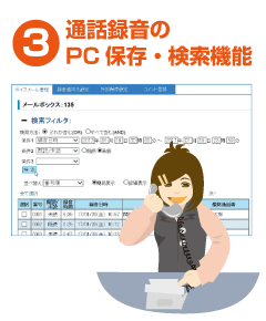 通話録音のPC保存・検索機能