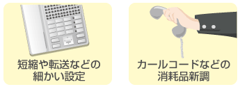 細かい設定、消耗品の新調