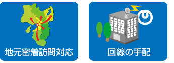 地域密着、回線手配