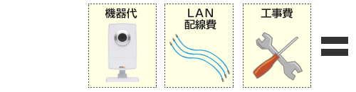 平和テクノシステム関西