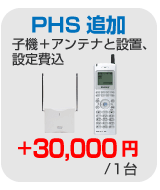 中古ビジネスホン追加オプション PHS追加