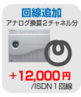 中古ビジネスホン追加オプション 回線追加
