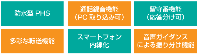 ナカヨビジネスホン機能