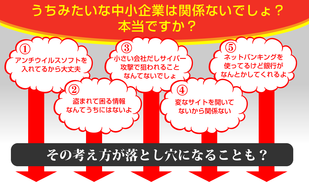 ウイルスに対して甘く見てませんか? ウイルスに対して甘く見てませんか?