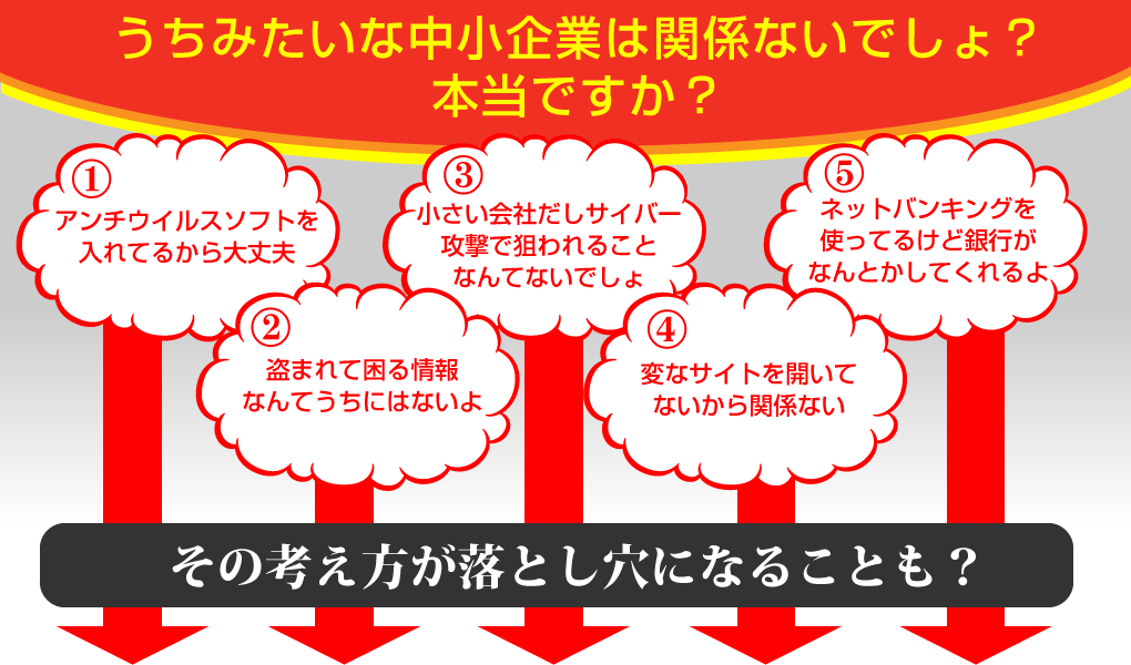 ウイルスに対して甘く見てませんか？