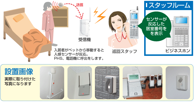 ナースコールと電話システム一体化でコスト削減事例