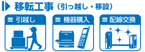 関西地方の移転工事